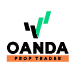 Best Prop Firm for Beginners