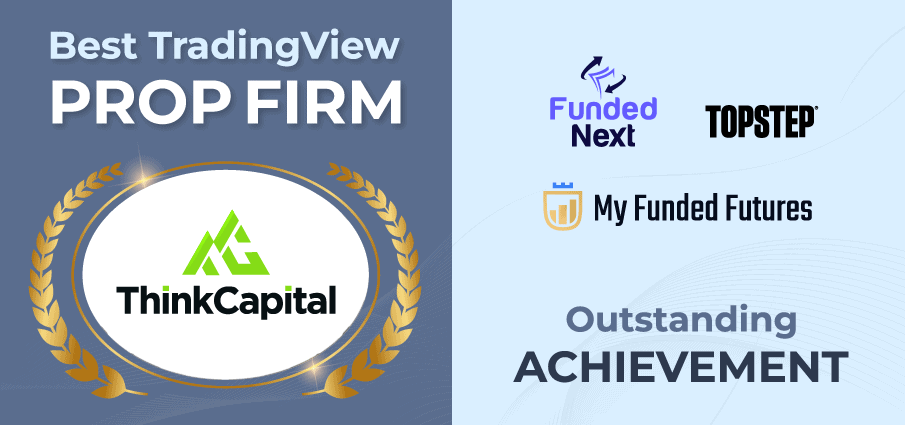 tradingview awards