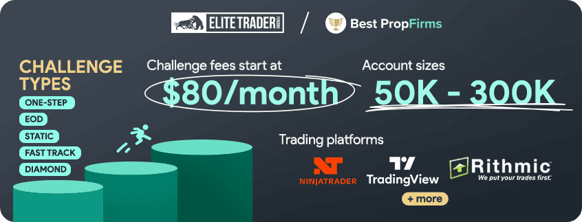 elite trader funding overview
