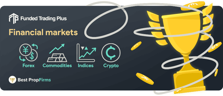 funded trading plus cfd markets and leverage