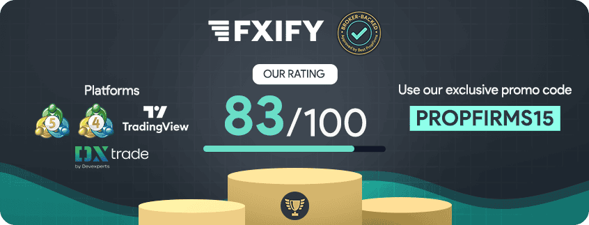 fxify key details