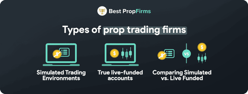 types of prop firms