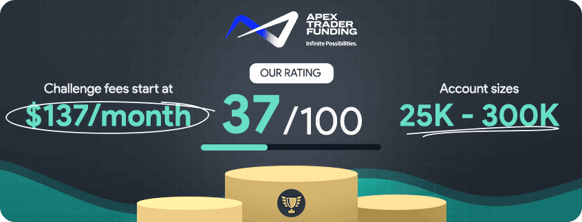 apex trader funding overview