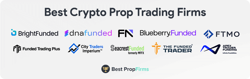 best crypto prop trading firms