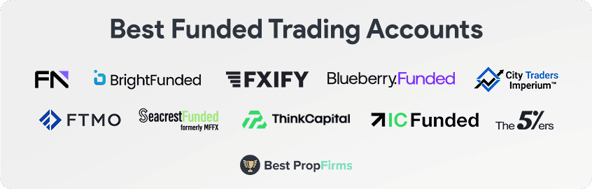 best funded trading accounts