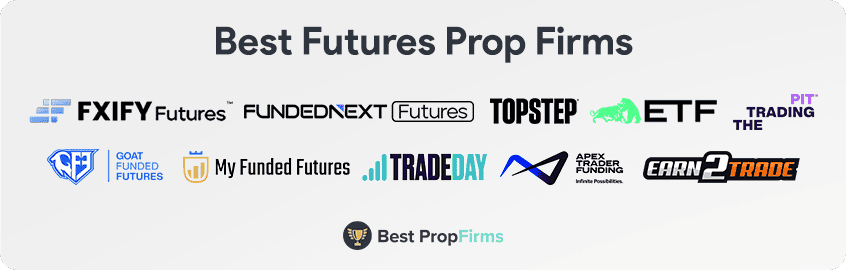 best futures prop firms