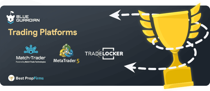 blue guardian trading platforms