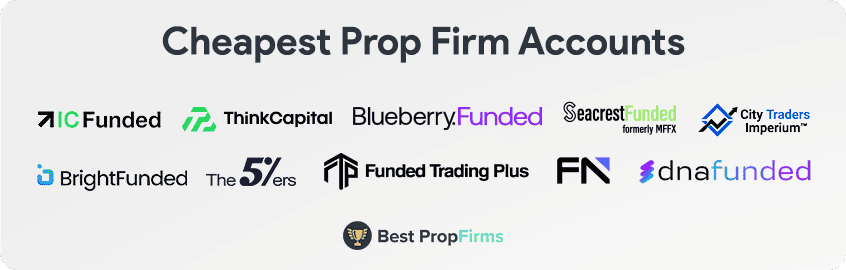 cheapest prop firm accounts