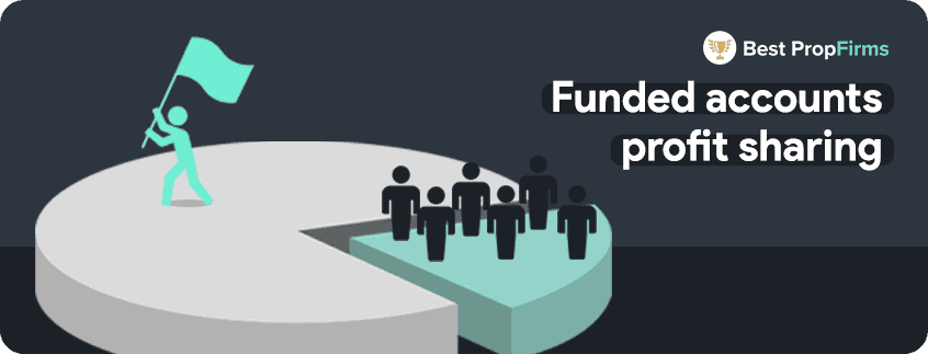 funded accounts profit sharing