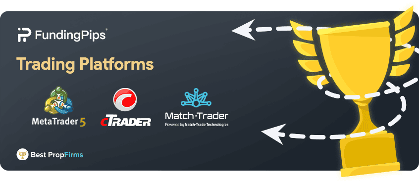 fundingpips trading platforms