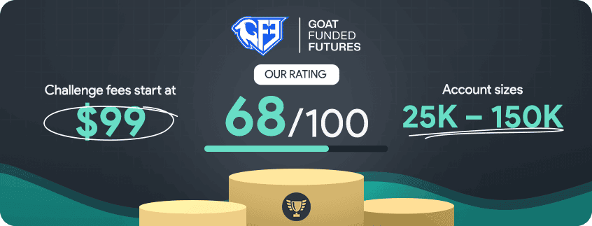 goat funded futures overview
