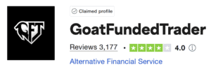 goat funded trader trustpilot rating