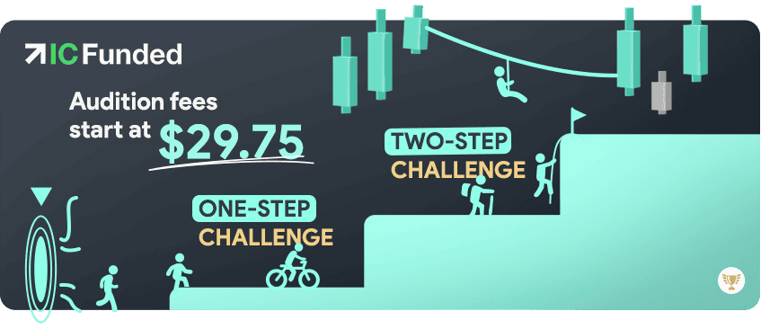 ic funded challenge steps