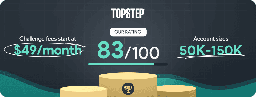 topstep overview