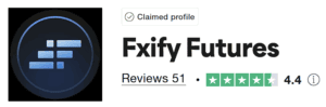 fxify futures trustpilot score