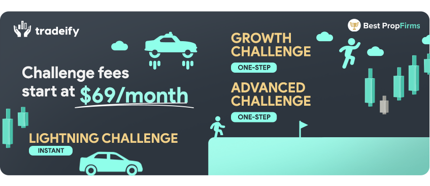 tradeify challenges