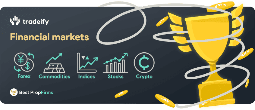 tradeify financial markets
