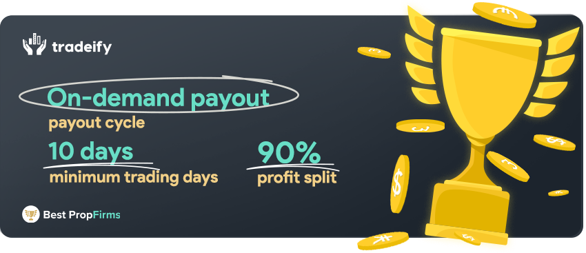 tradeify payments and profit payout